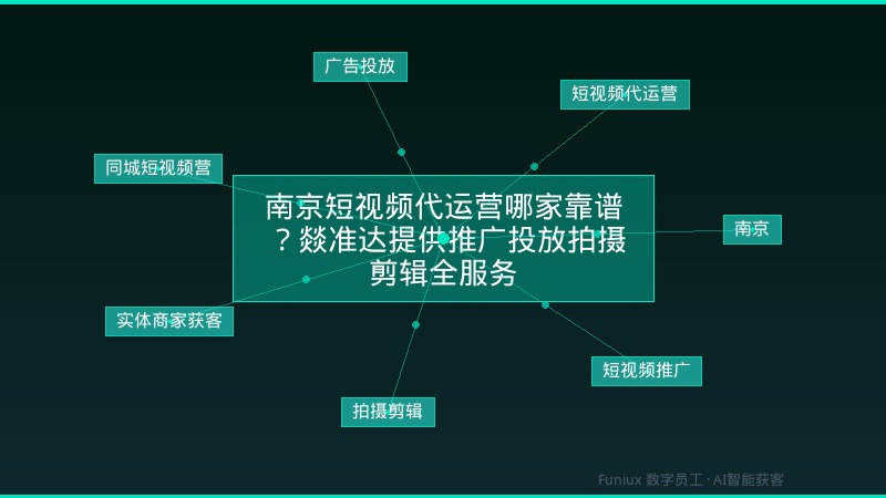 南京短视频代运营哪家靠谱？燚准达提供推广投放拍摄剪辑全服务