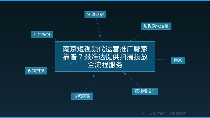 南京短视频代运营推广哪家靠谱？燚准达提供拍摄投放全流程服务