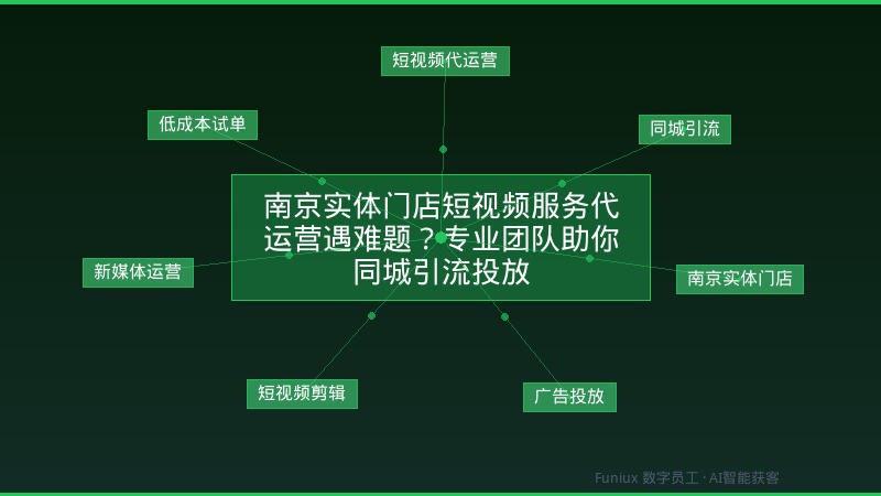 南京实体门店短视频服务代运营遇难题？专业团队助你同城引流投放