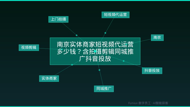 南京实体商家短视频代运营多少钱?含拍摄剪辑同城推广抖音投放