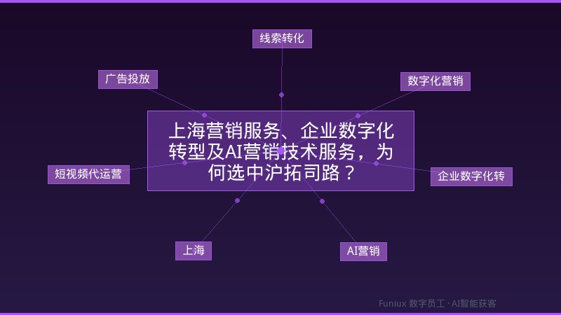 上海营销服务、企业数字化转型及AI营销技术服务,为何选中沪拓司路?