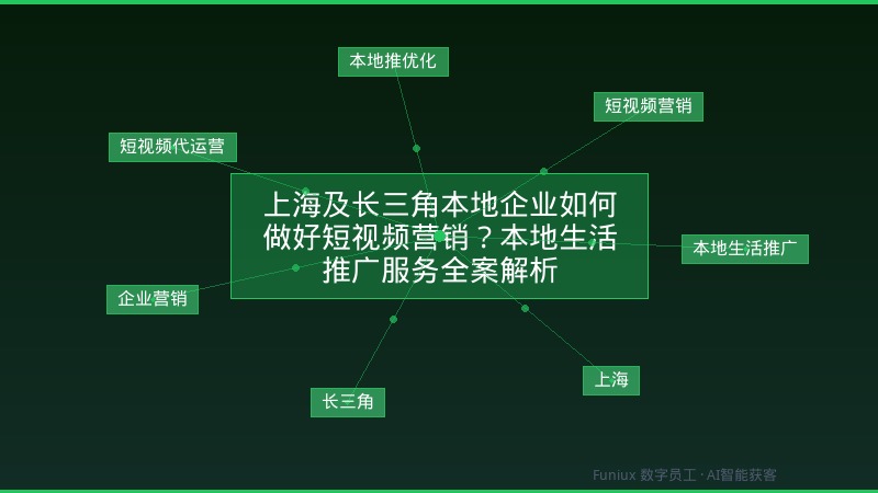 上海及长三角本地企业如何做好短视频营销?本地生活推广服务全案解析