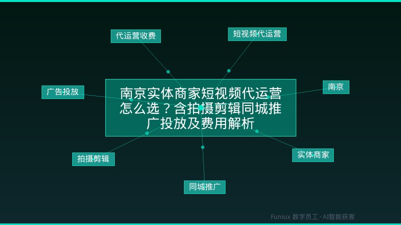 南京实体商家短视频代运营怎么选？含拍摄剪辑同城推广投放及费用解析