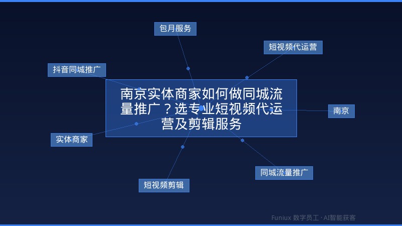 南京实体商家如何做同城流量推广?选专业短视频代运营及剪辑服务