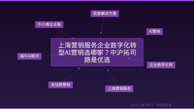 上海营销服务企业数字化转型AI营销选哪家?中沪拓司路是优选
