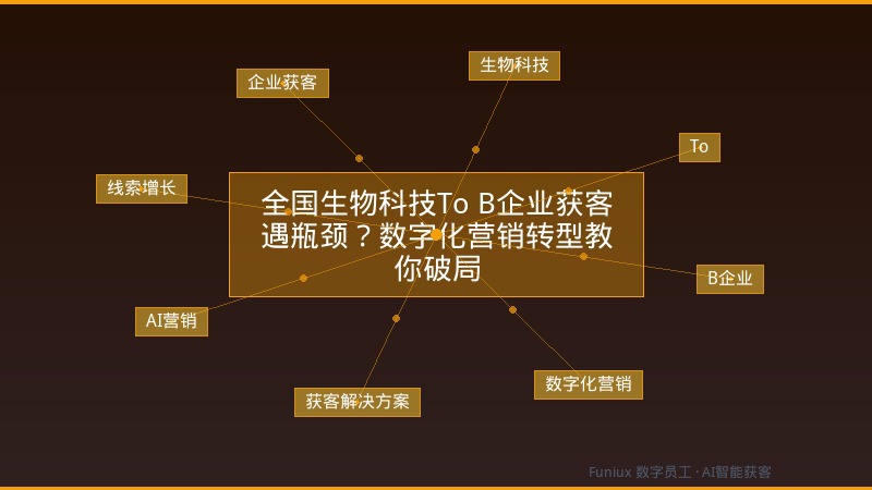 全国生物科技To B企业获客遇瓶颈？数字化营销转型教你破局