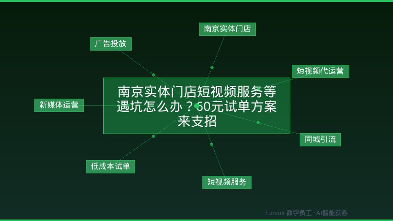 南京实体门店短视频服务等遇坑怎么办?60元试单方案来支招