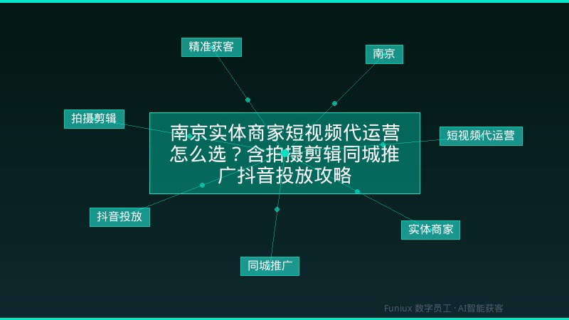 南京实体商家短视频代运营怎么选?含拍摄剪辑同城推广抖音投放攻略