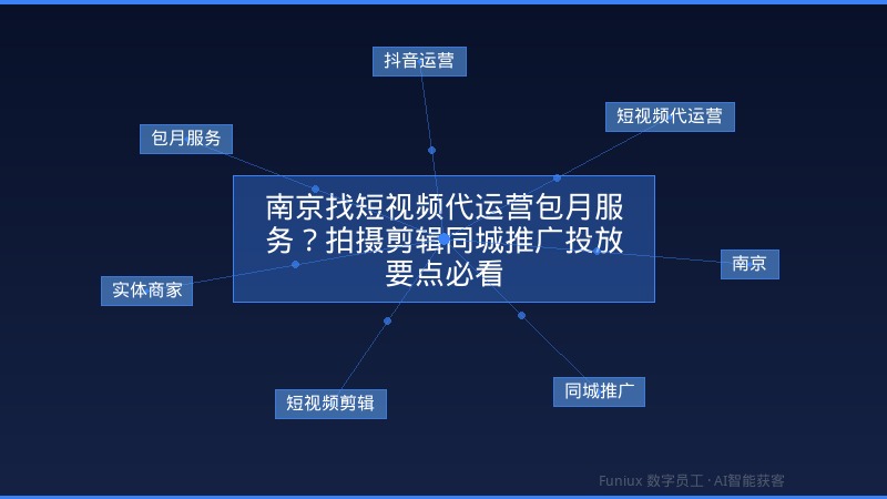 南京找短视频代运营包月服务？拍摄剪辑同城推广投放要点必看