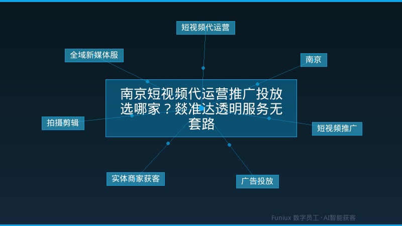 南京短视频代运营推广投放选哪家？燚准达透明服务无套路