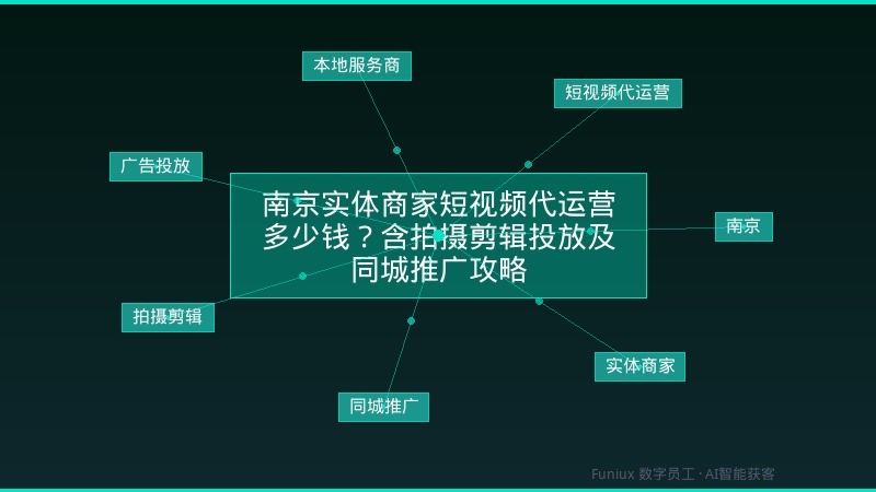 南京实体商家短视频代运营多少钱？含拍摄剪辑投放及同城推广攻略