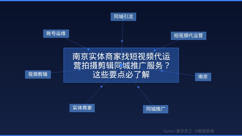 南京实体商家找短视频代运营拍摄剪辑同城推广服务？这些要点必了解