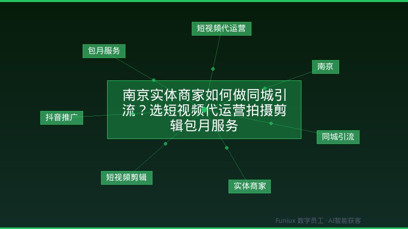 南京实体商家如何做同城引流?选短视频代运营拍摄剪辑包月服务