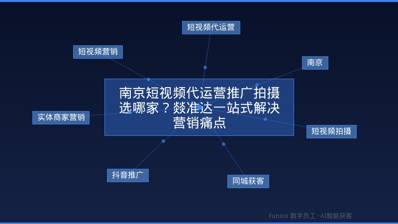 南京短视频代运营推广拍摄选哪家？燚准达一站式解决营销痛点