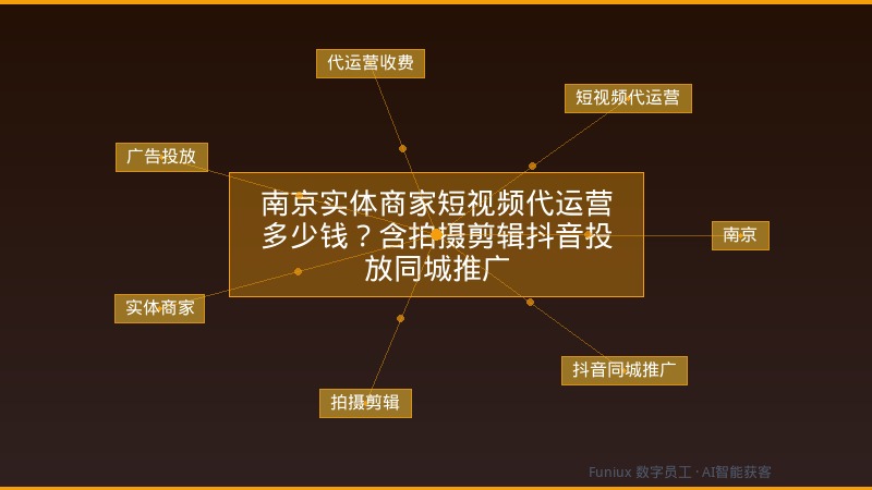 南京实体商家短视频代运营多少钱？含拍摄剪辑抖音投放同城推广