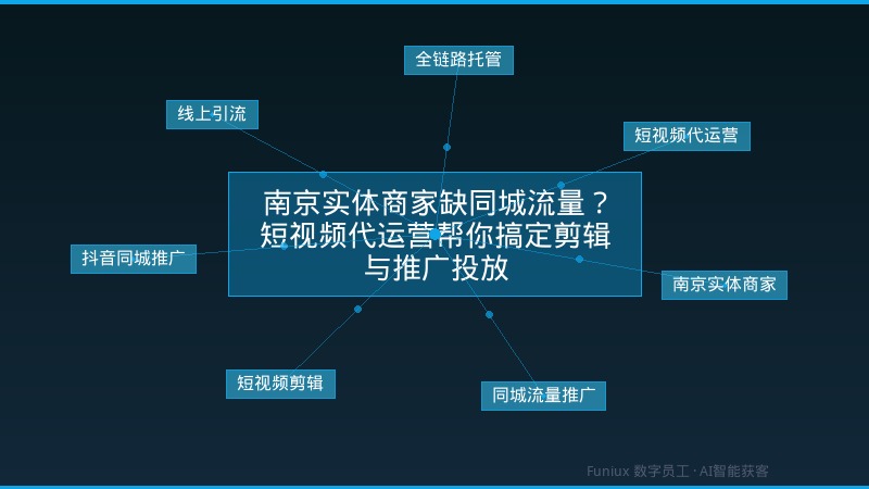 南京实体商家缺同城流量？短视频代运营帮你搞定剪辑与推广投放