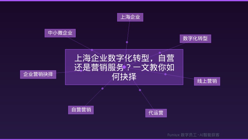 上海企业数字化转型,自营还是营销服务?一文教你如何抉择