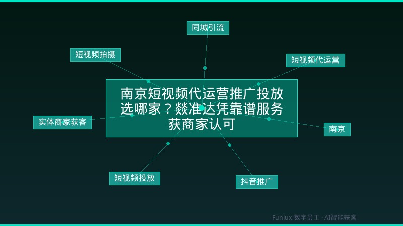 南京短视频代运营推广投放选哪家？燚准达凭靠谱服务获商家认可