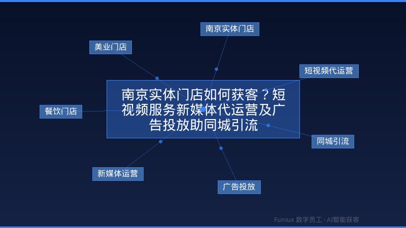 南京实体门店如何获客？短视频服务新媒体代运营及广告投放助同城引流