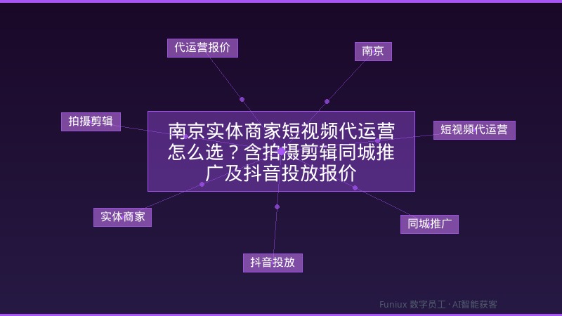 南京实体商家短视频代运营怎么选？含拍摄剪辑同城推广及抖音投放报价