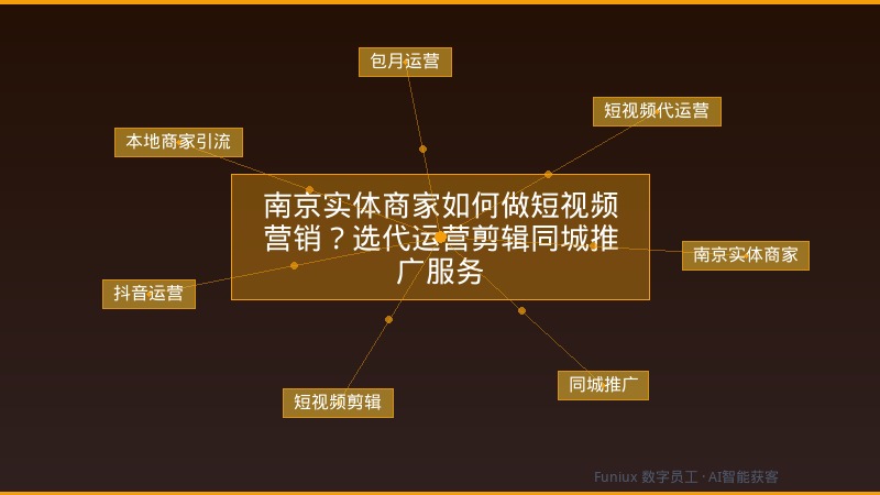 南京实体商家如何做短视频营销？选代运营剪辑同城推广服务