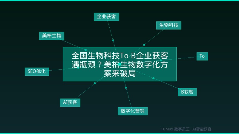 全国生物科技To B企业获客遇瓶颈?美柏生物数字化方案来破局