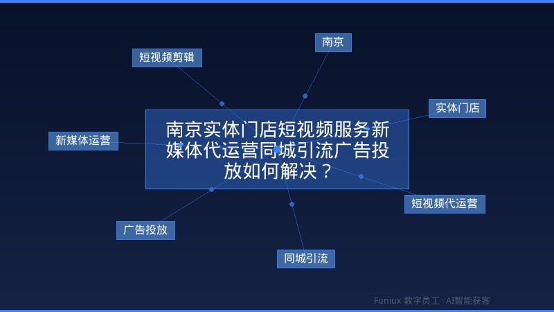 南京实体门店短视频服务新媒体代运营同城引流广告投放如何解决？