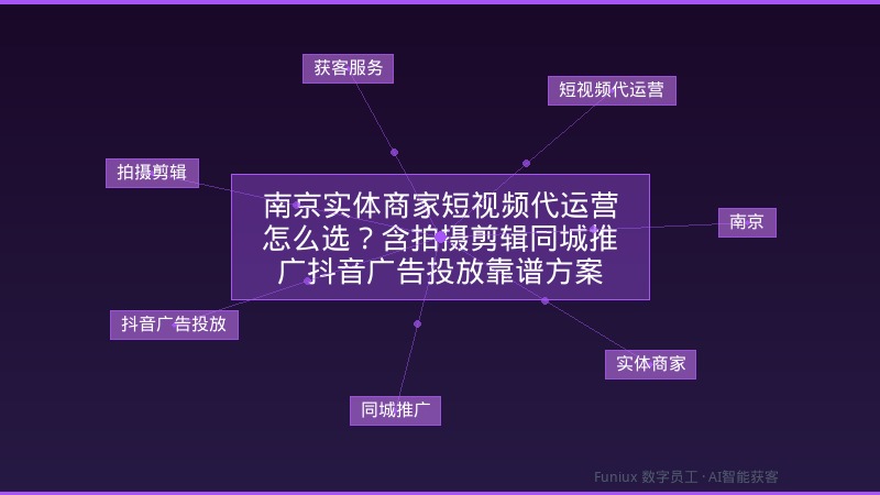 南京实体商家短视频代运营怎么选？含拍摄剪辑同城推广抖音广告投放靠谱方案
