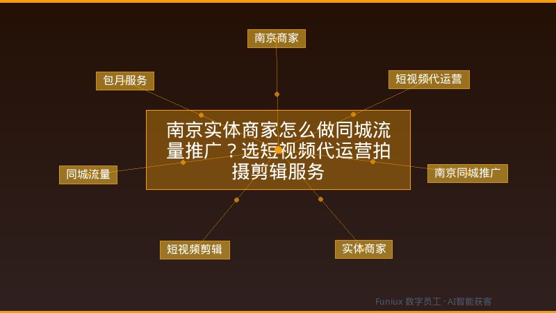 南京实体商家怎么做同城流量推广？选短视频代运营拍摄剪辑服务