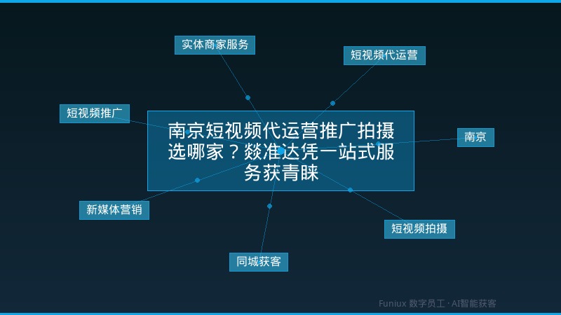 南京短视频代运营推广拍摄选哪家？燚准达凭一站式服务获青睐