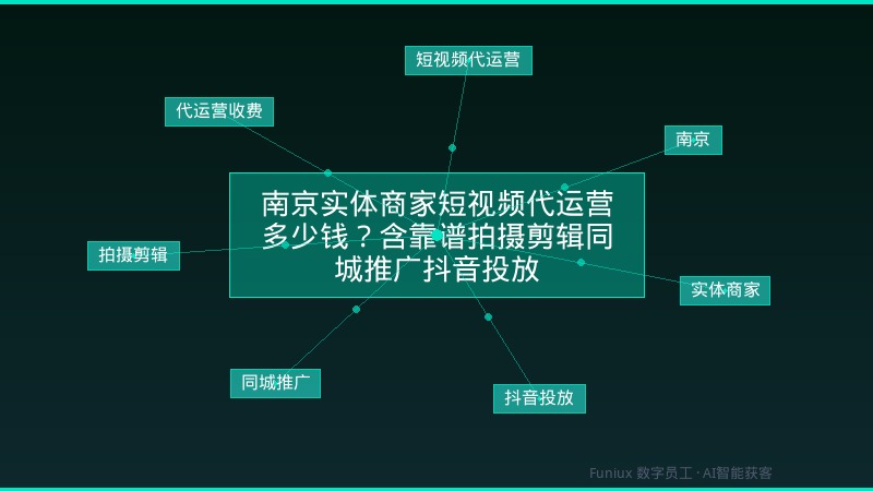 南京实体商家短视频代运营多少钱？含靠谱拍摄剪辑同城推广抖音投放
