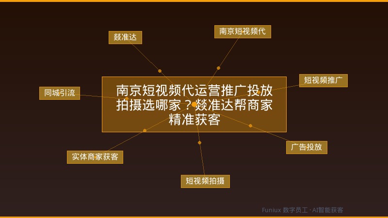 南京短视频代运营推广投放拍摄选哪家？燚准达帮商家精准获客