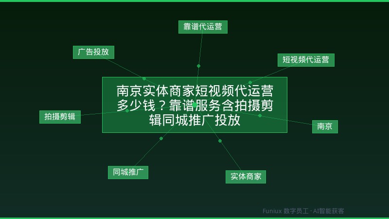 南京实体商家短视频代运营多少钱？靠谱服务含拍摄剪辑同城推广投放