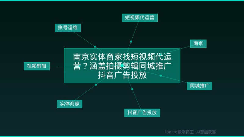 南京实体商家找短视频代运营？涵盖拍摄剪辑同城推广抖音广告投放