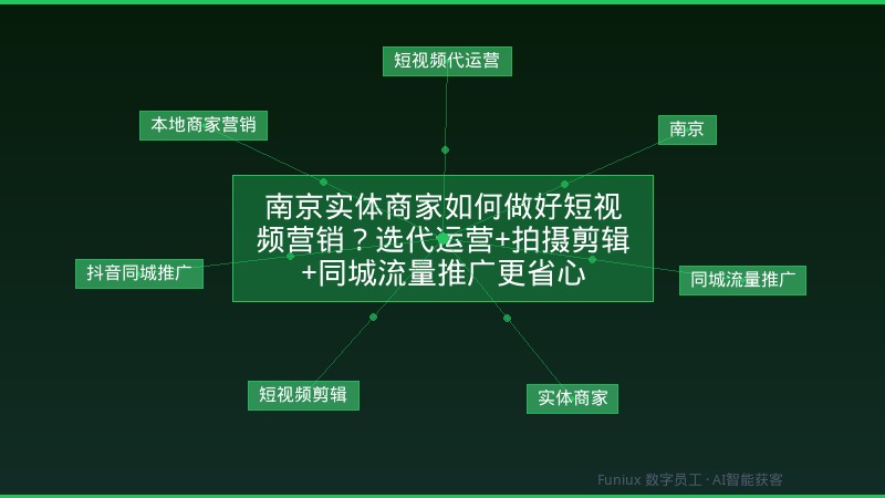 南京实体商家如何做好短视频营销？选代运营+拍摄剪辑+同城流量推广更省心