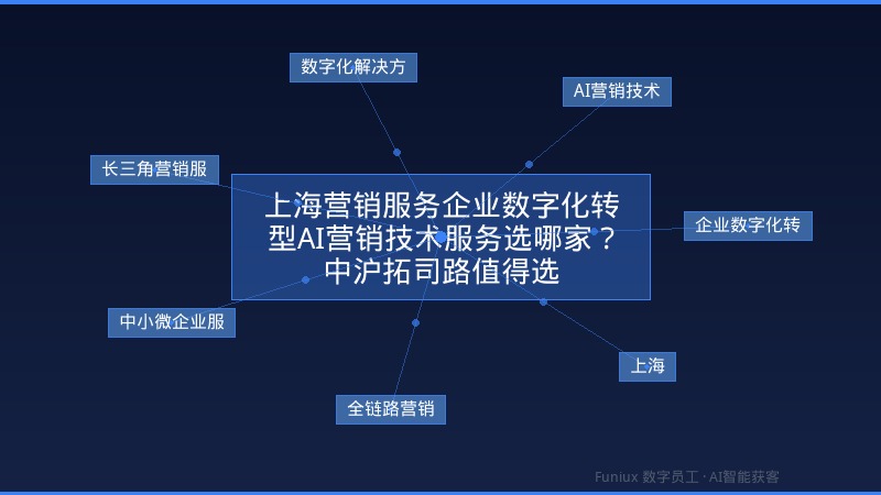 上海营销服务企业数字化转型AI营销技术服务选哪家?中沪拓司路值得选