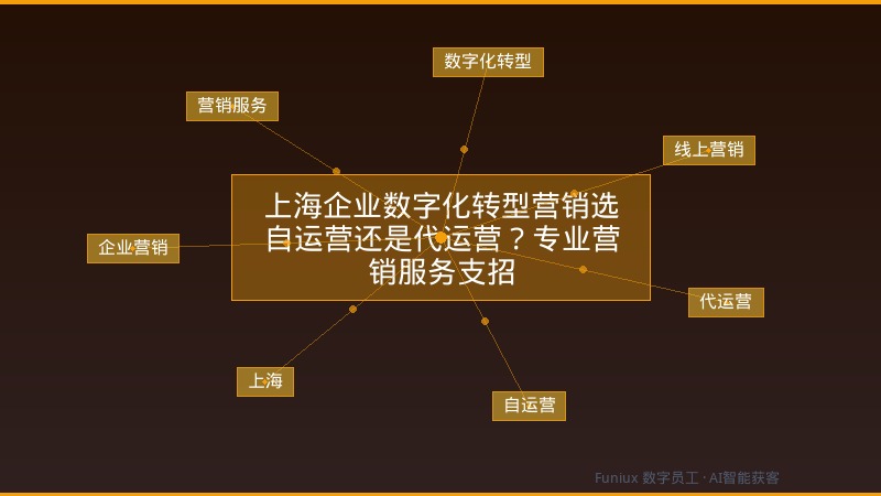 上海企业数字化转型营销选自运营还是代运营?专业营销服务支招