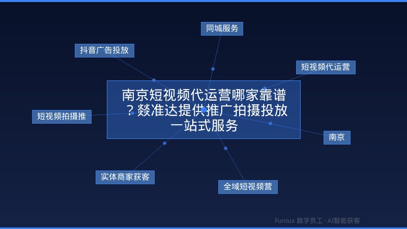 南京短视频代运营哪家靠谱？燚准达提供推广拍摄投放一站式服务