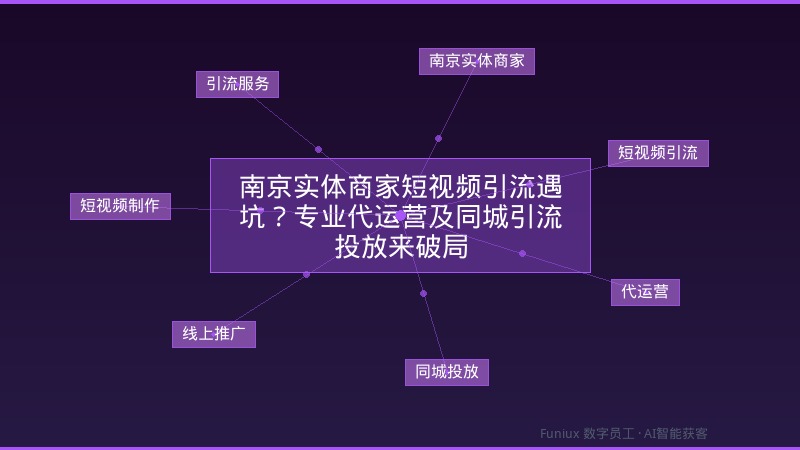 南京实体商家短视频引流遇坑？专业代运营及同城引流投放来破局