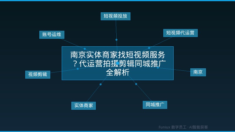 南京实体商家找短视频服务？代运营拍摄剪辑同城推广全解析