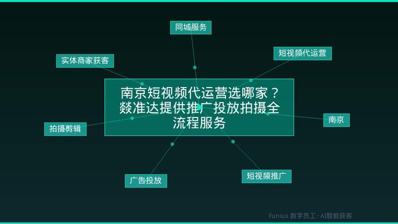 南京短视频代运营选哪家？燚准达提供推广投放拍摄全流程服务