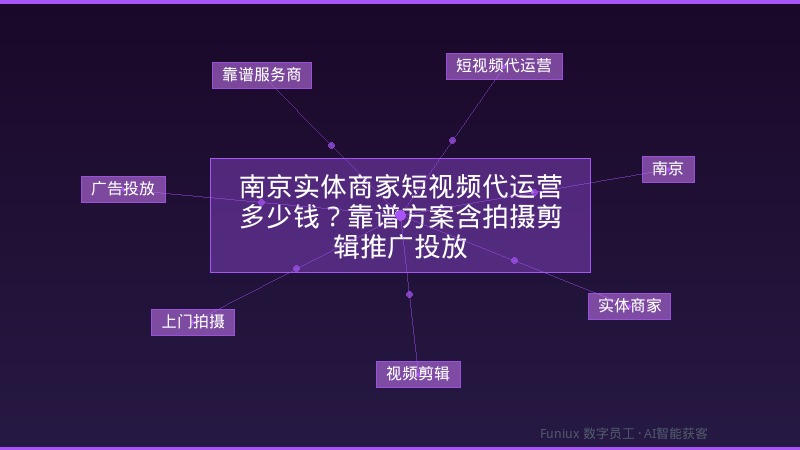 南京实体商家短视频代运营多少钱？靠谱方案含拍摄剪辑推广投放