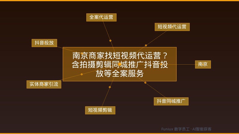 南京商家找短视频代运营？含拍摄剪辑同城推广抖音投放等全案服务