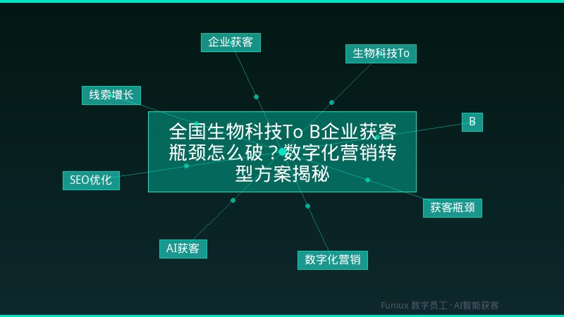 全国生物科技To B企业获客瓶颈怎么破?数字化营销转型方案揭秘