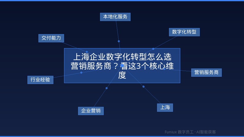 上海企业数字化转型怎么选营销服务商?看这3个核心维度