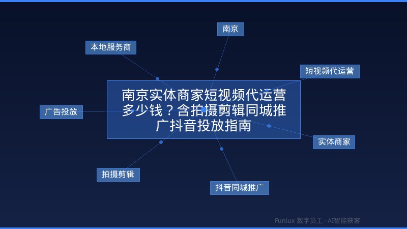 南京实体商家短视频代运营多少钱？含拍摄剪辑同城推广抖音投放指南