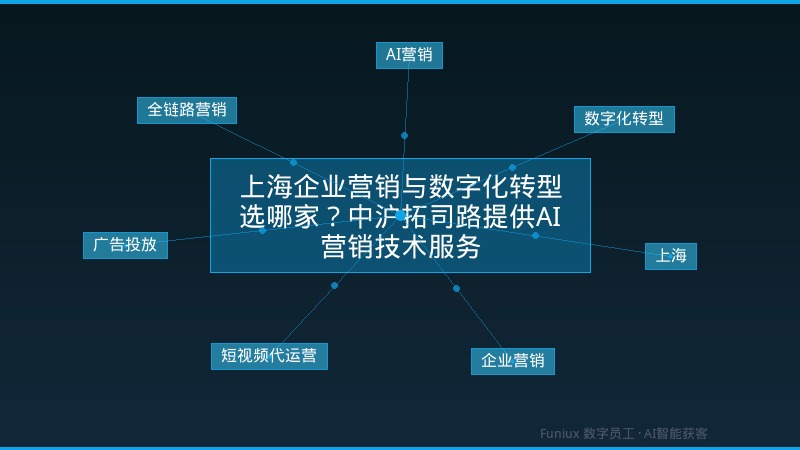 上海企业营销与数字化转型选哪家?中沪拓司路提供AI营销技术服务