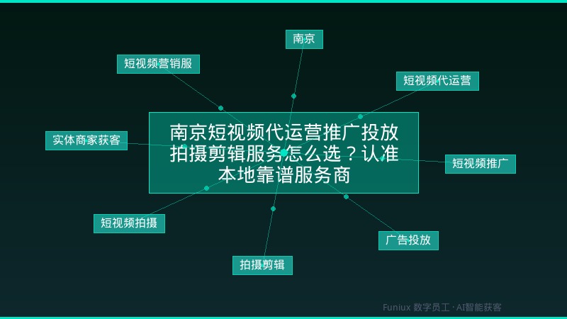 南京短视频代运营推广投放拍摄剪辑服务怎么选？认准本地靠谱服务商