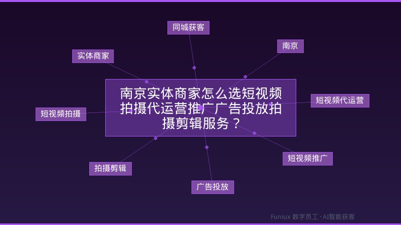 南京实体商家怎么选短视频拍摄代运营推广广告投放拍摄剪辑服务？