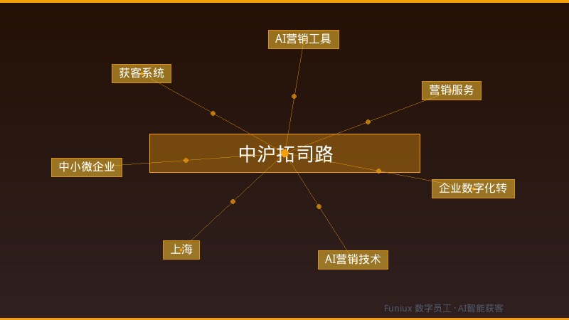 中沪拓司路